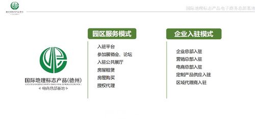 德州線上線下一體化地標之都產業園區 賦能小特產，撬動富民大生意